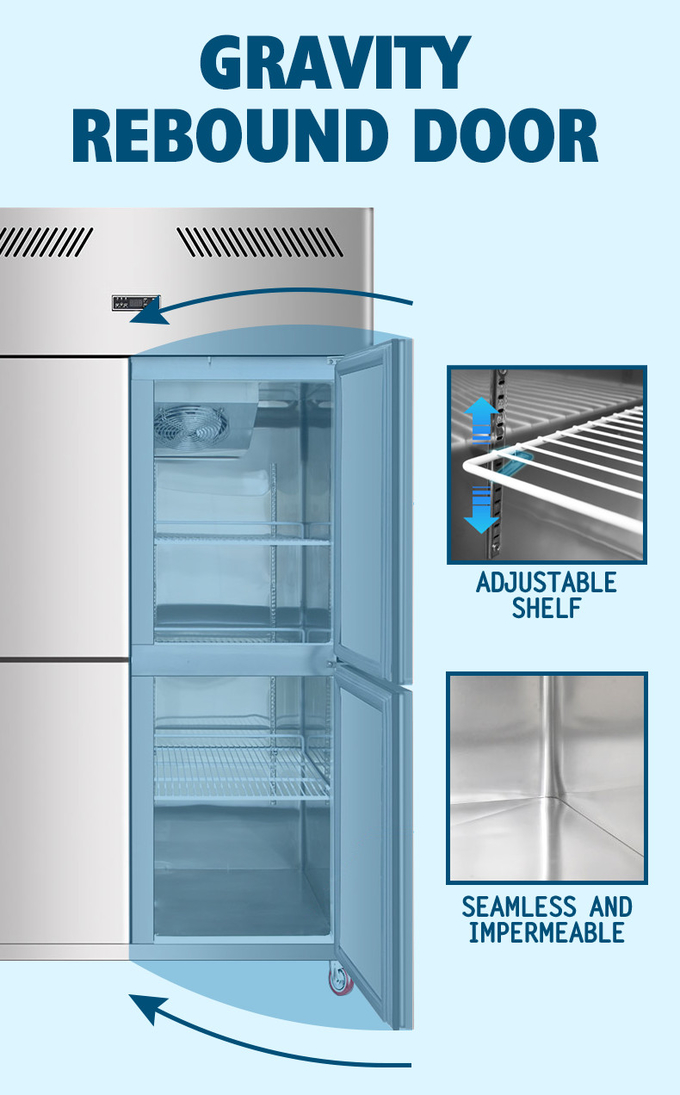 ตู้เย็นตั้งตรงเชิงพาณิชย์ 500L สำหรับอุปกรณ์ครัวร้านอาหารโรงแรม 6