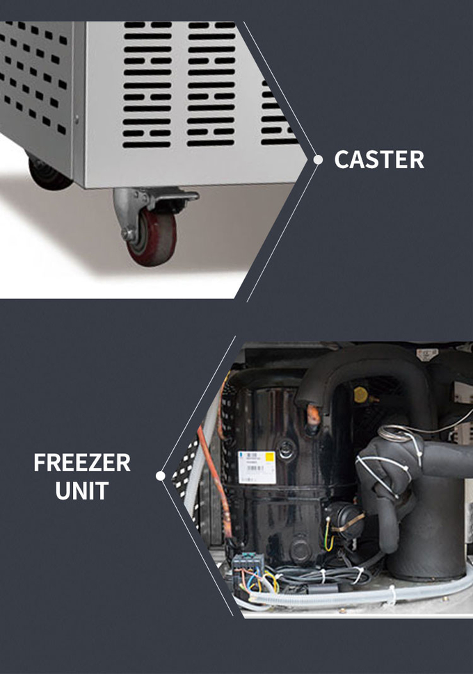 10 Tray Blast Freezer Chiller Air Cooling Small สำหรับเครื่องทำความเย็น Fast Freezing 14