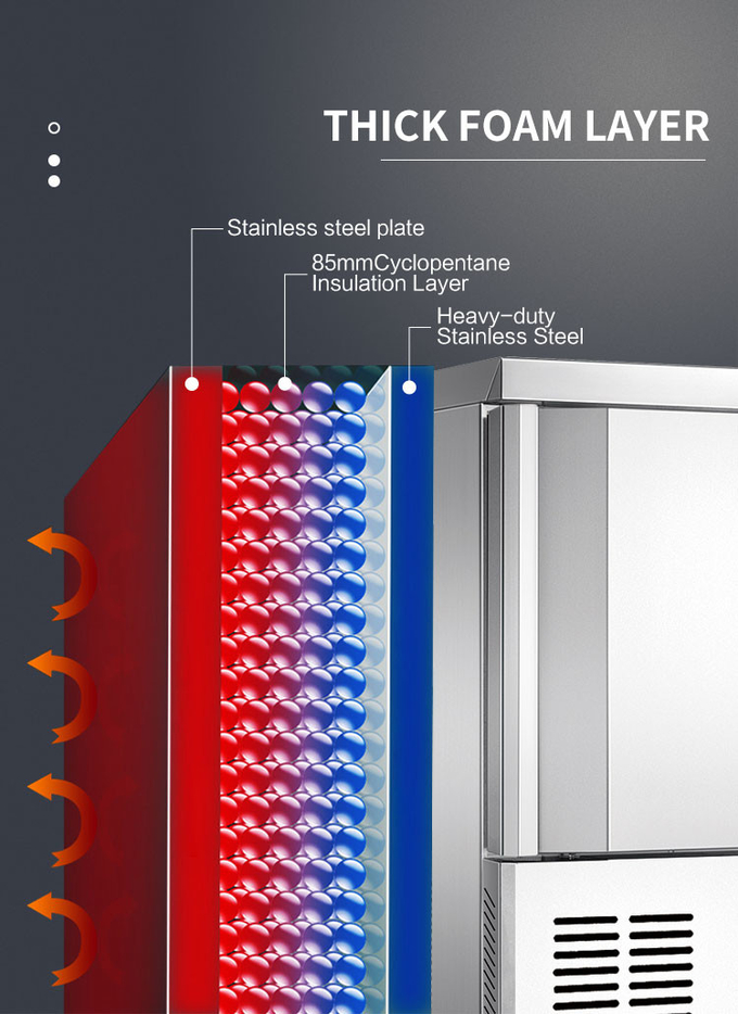 15 Trays Blast Freezer Chiller แช่แข็งอย่างรวดเร็ว 1500w Commercial Blast Chiller 4