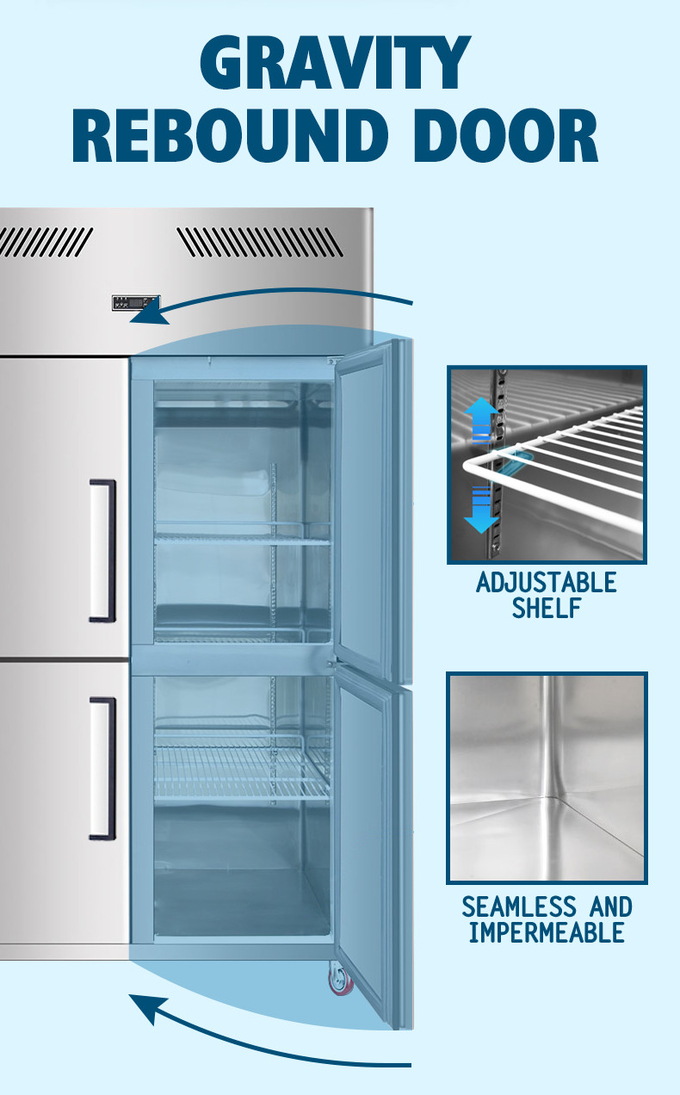 210W 500L Double Doors Upright Freezer อุปกรณ์ทำความเย็นเชิงพาณิชย์ 6